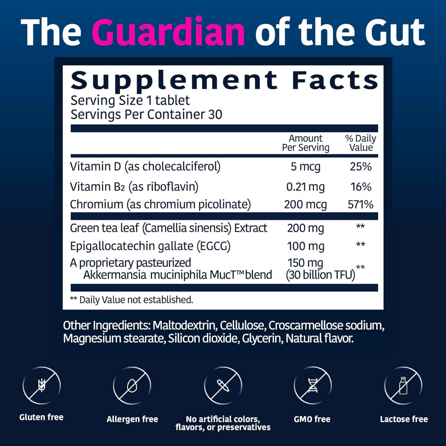 Akkermansia - Weight Control