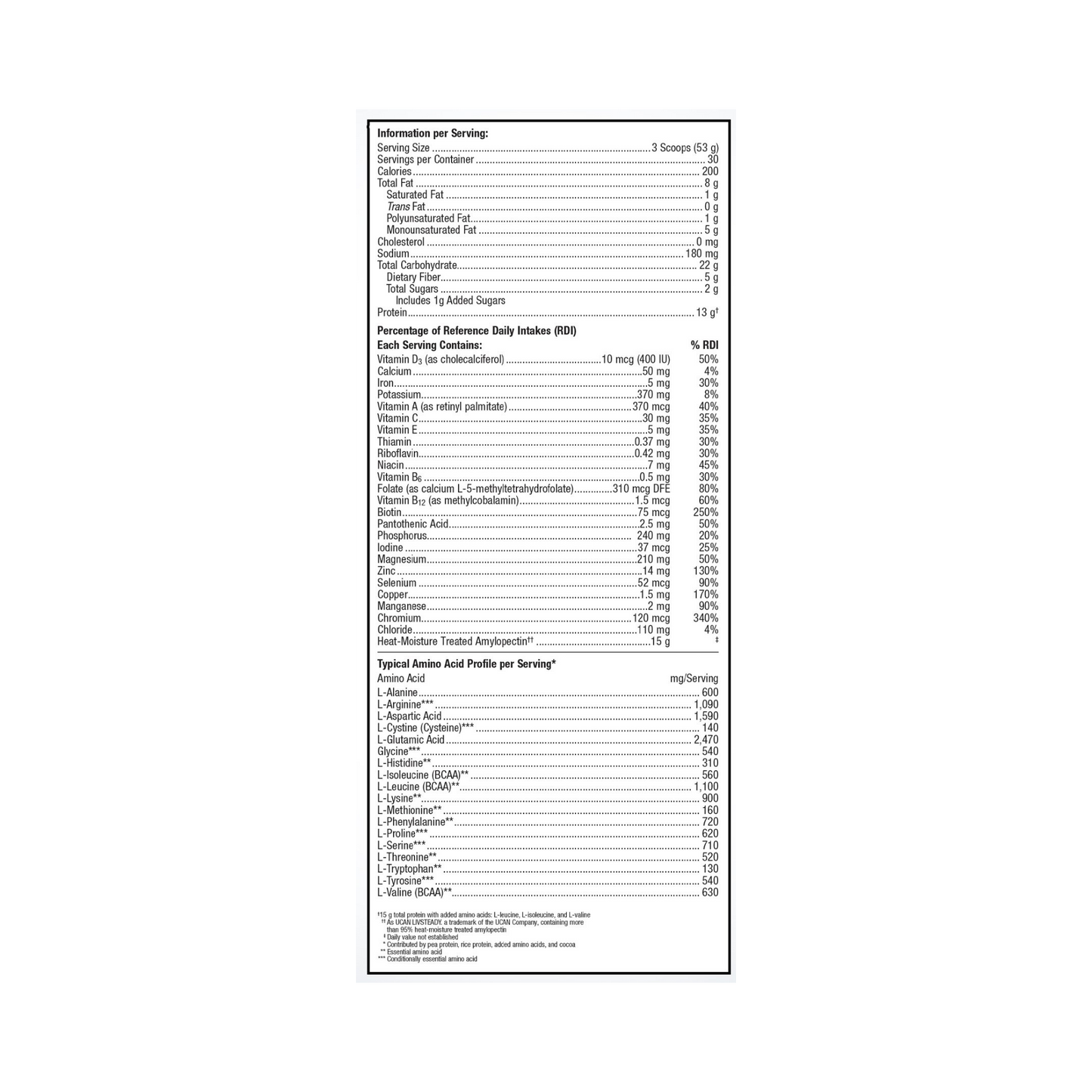 Ultra Glucose Control Chocolate