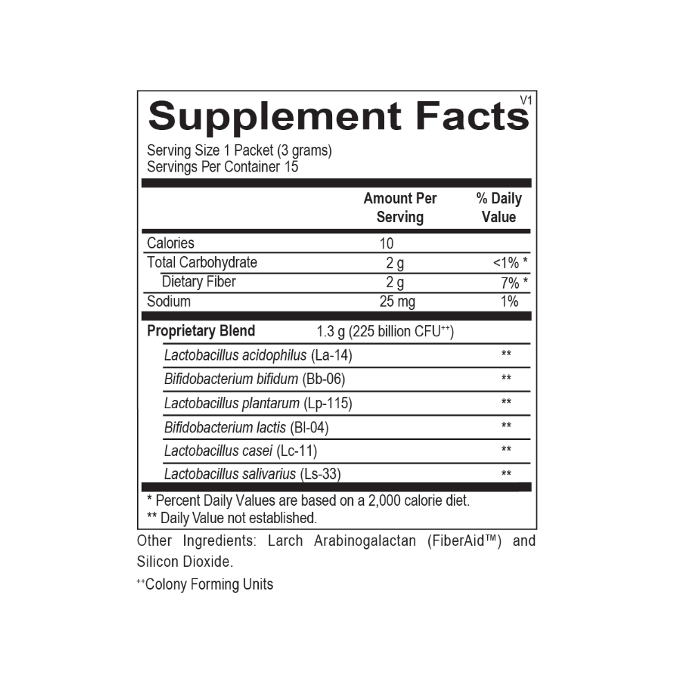 Metabolic Biotic 225B