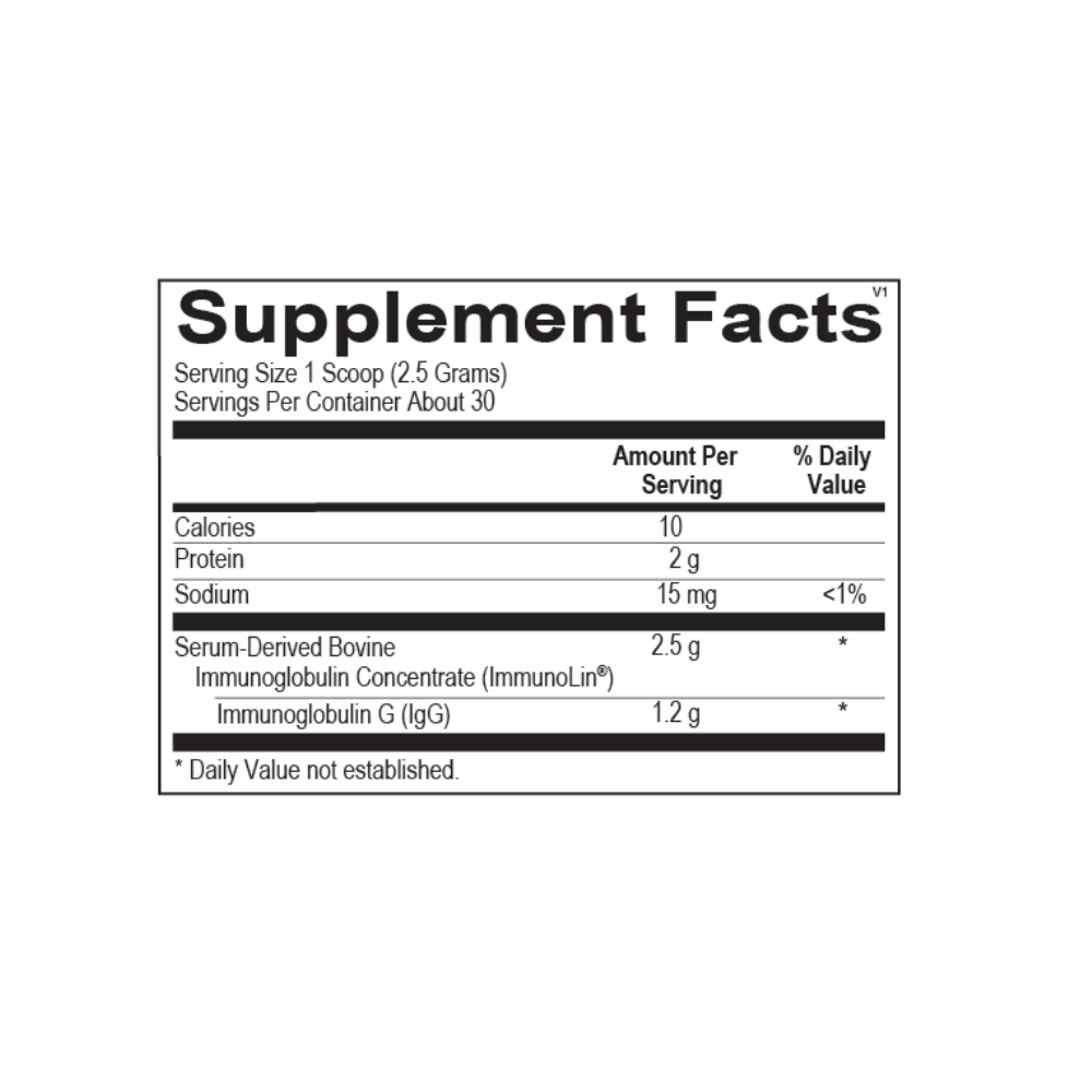 Repair Formula SBI